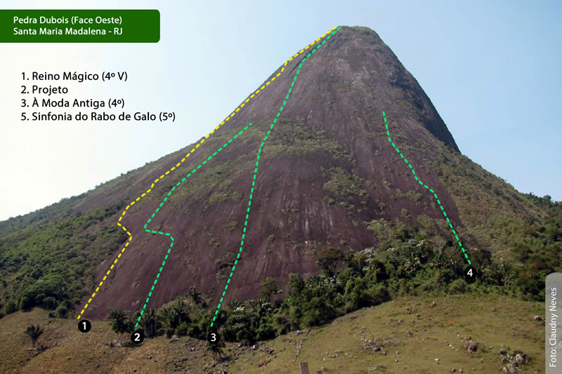 Traçado Reino Mágico - 4º V - E3 D4 - 1.035 m