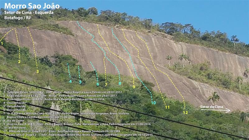 Traçado Enterro dos Ossos - VIIb - E1 D1 - 50 m