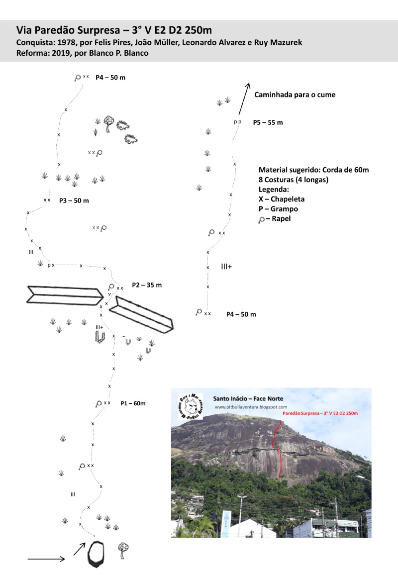 Croqui Paredão Surpresa - 3º V - E2 D2 - 250 m